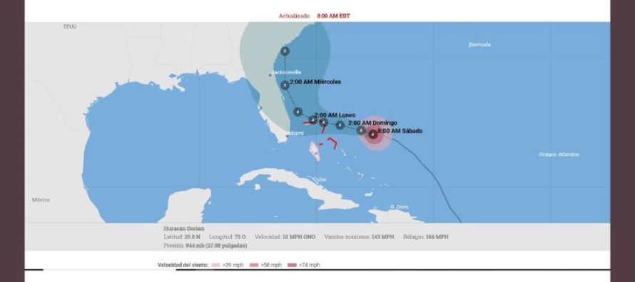 Dorian ya es categoría 4; Avanza hacia EEUU