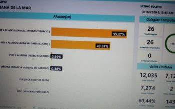 PRM y aliados gana alcaldía de Sabana de la Mar