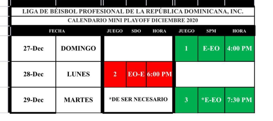 Lidom anuncia calendario miniplayoff Estrellas ante Leones; serie será a un 3-2