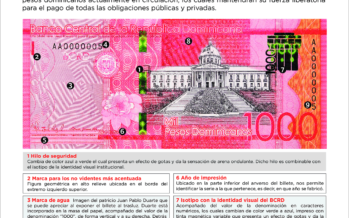 Banco Central emite billete de RD$1,000, serie 2020 con nuevo hilo de seguridad