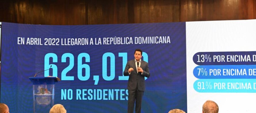 RD logra el mejor mes de abril en la historia con más de 600 mil turistas