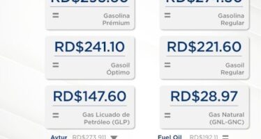 Continúan sin aumento los combustibles en esta semana