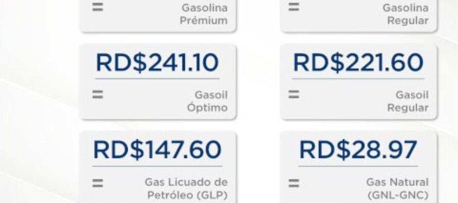 Continúan sin aumento los combustibles en esta semana