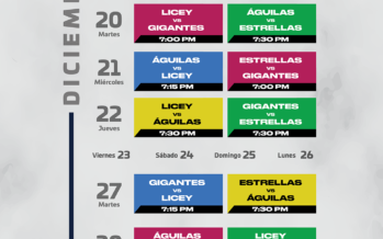 Calendario oficial del Round Robin Semifinal del campeonato 2022-2023