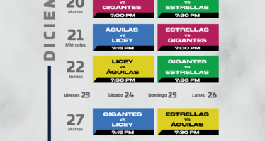 Calendario oficial del Round Robin Semifinal del campeonato 2022-2023