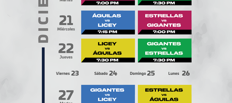 Calendario oficial del Round Robin Semifinal del campeonato 2022-2023